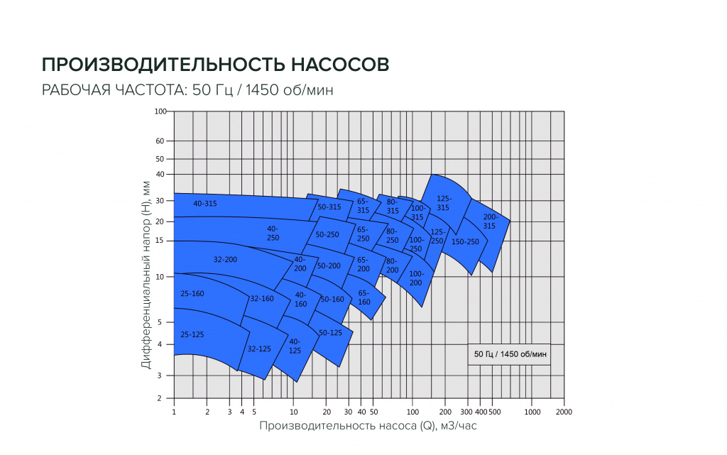 Производительность 1.jpg