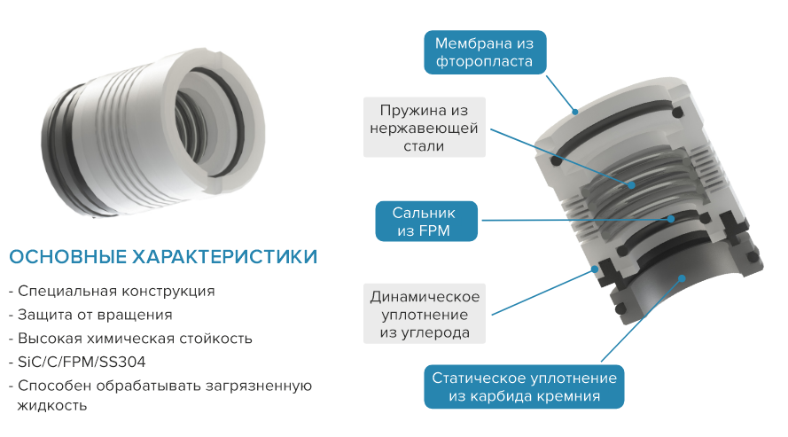 Конструкция 2.png Конструкция 2.png